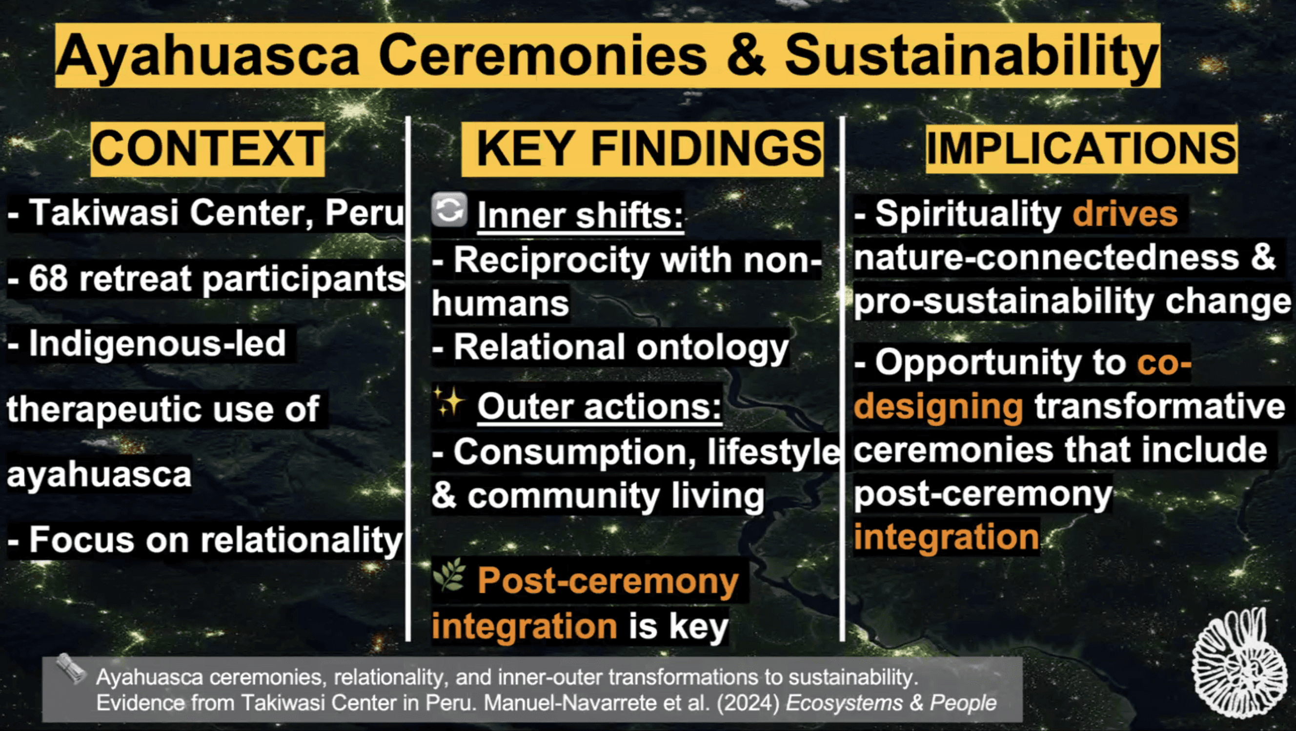 images/assets/Pasted image 20251211211003