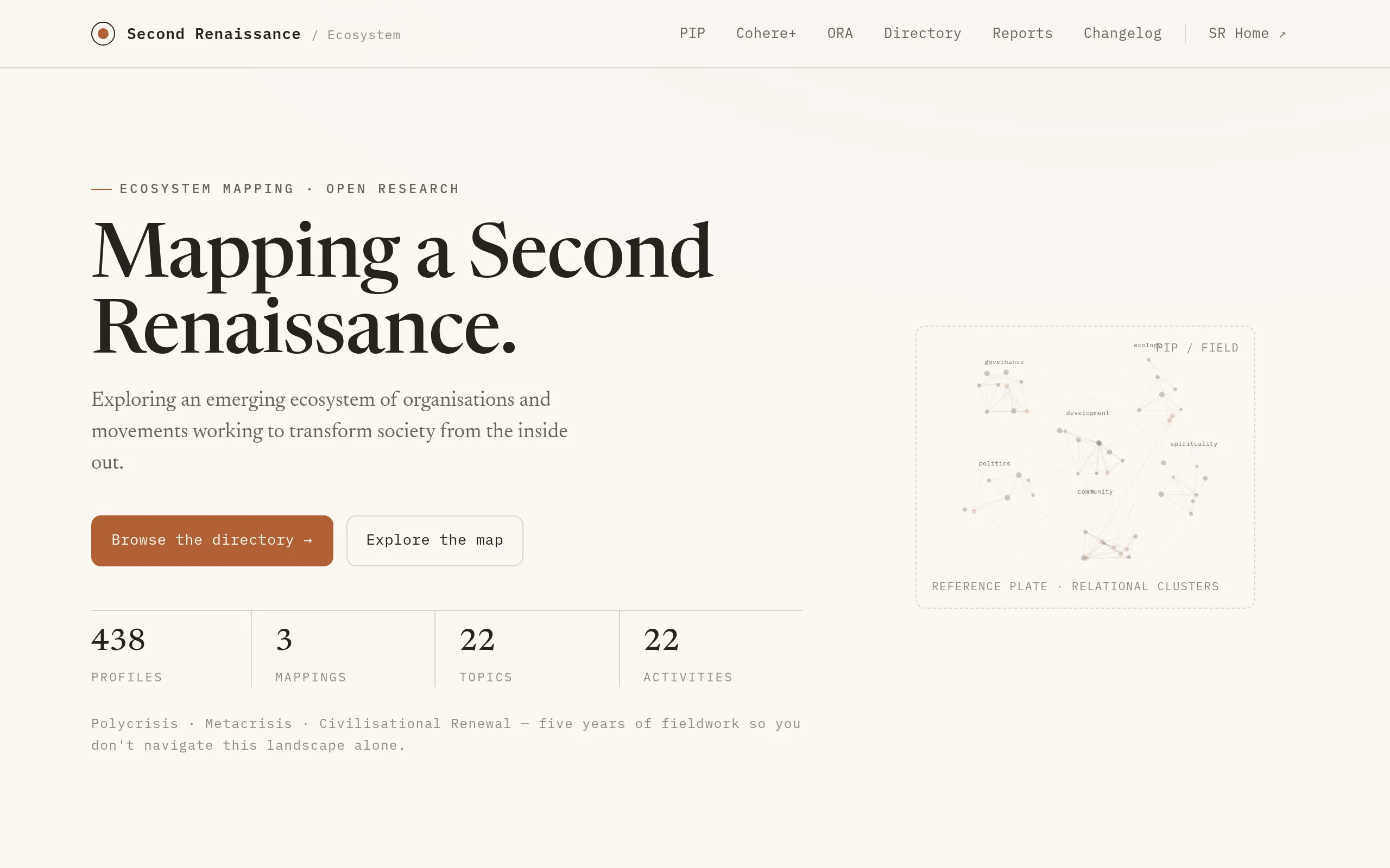 Second Renaissance ecosystem homepage